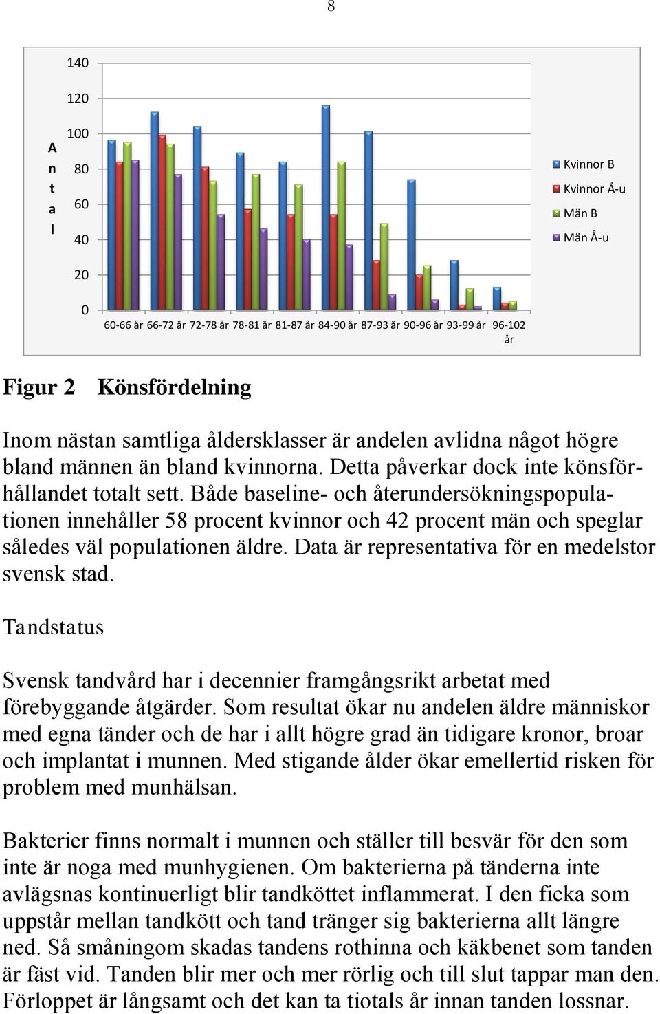 Både baseline- och återundersökningspopulationen innehåller 58 procent kvinnor och 42 procent män och speglar således väl populationen äldre. Data är representativa för en medelstor svensk stad.