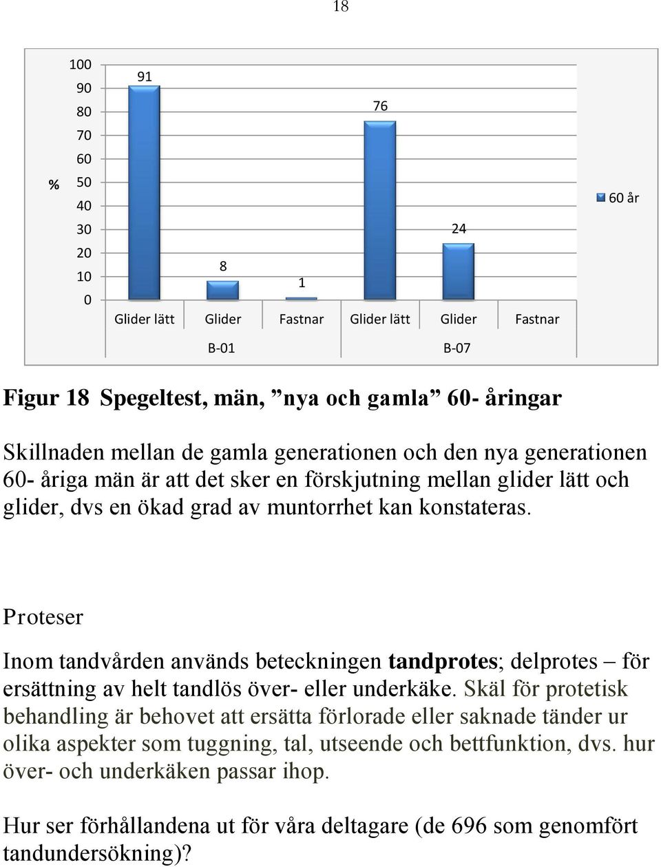 Proteser Inom tandvden används beteckningen tandprotes; delprotes för ersättning av helt tandlös över- eller underkäke.