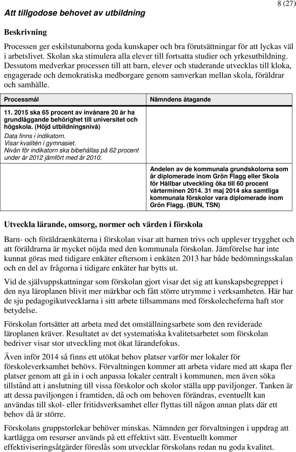 Dessutom medverkar processen till att barn, elever och studerande utvecklas till kloka, engagerade och demokratiska medborgare genom samverkan mellan skola, föräldrar och samhälle. Processmål 11.