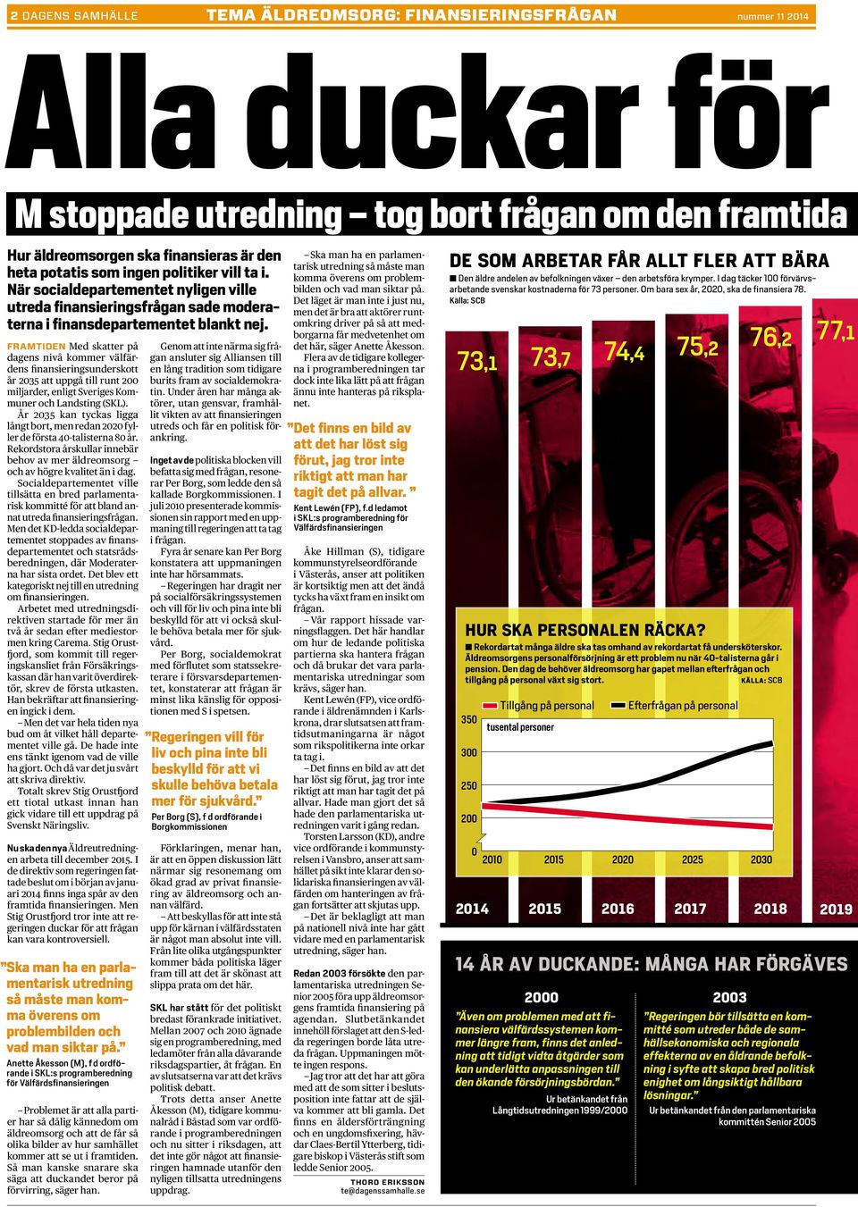 FRAMTIDEN Med skatter på dagens nivå kommer välfärdens finansieringsunderskott år 2035 att uppgå till runt 200 miljarder, enligt Sveriges Kommuner och Landsting (SKL).