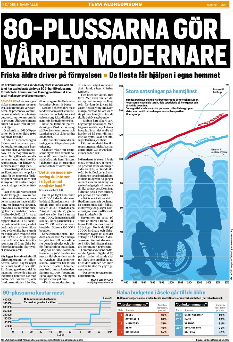 DEMOGRAFI Äldreomsorgen slukar numera mest resurser av alla kommunala verksamheter: 32 procent av kommunernas samlade nettokostnader, nosar ut skolan som får 31 procent.