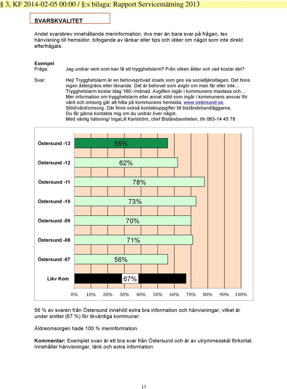 Trygghetslarm är en behovsprövad insats som ges via socialtjänstlagen. Det finns ingen åldergräns eller liknande. Det är behovet som avgör om man får eller inte Trygghetslarm kostar idag 160:-/månad.