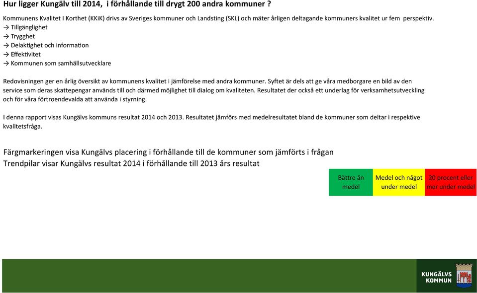 Tillgänglighet Trygghet Delak ghet och informa on Effek vitet Kommunen som samhällsutvecklare Redovisningen ger en årlig översikt av kommunens kvalitet i jämförelse med andra kommuner.