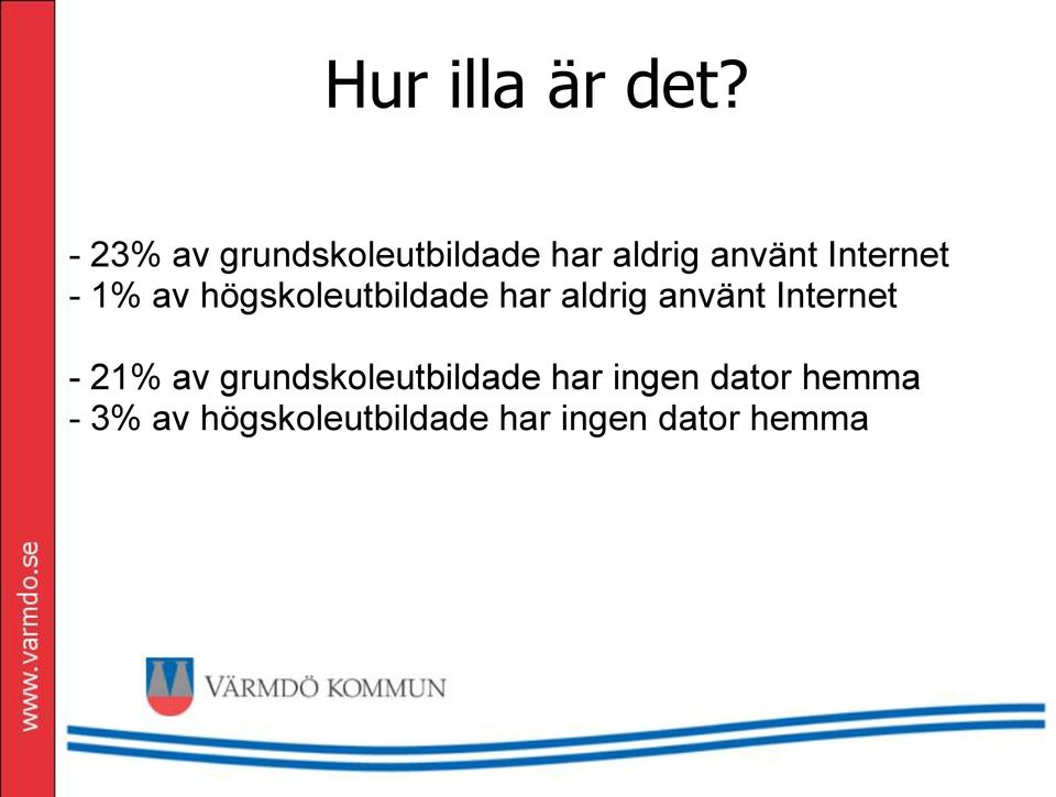 - 1% av högskoleutbildade har aldrig använt Internet -