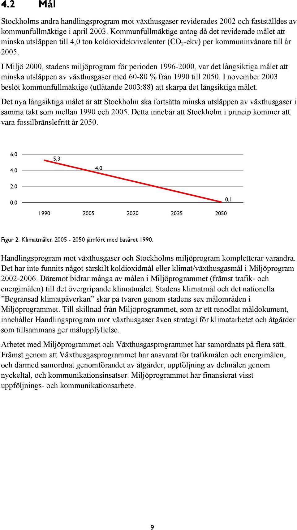 I Miljö 2000, stadens miljöprogram för perioden 1996-2000, var det långsiktiga målet att minska utsläppen av växthusgaser med 60-80 % från 1990 till 2050.