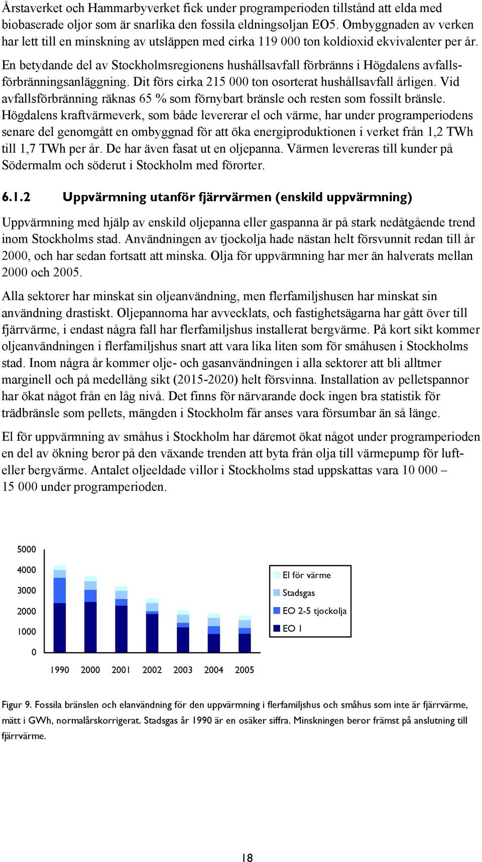 En betydande del av Stockholmsregionens hushållsavfall förbränns i Högdalens avfallsförbränningsanläggning. Dit förs cirka 215 000 ton osorterat hushållsavfall årligen.