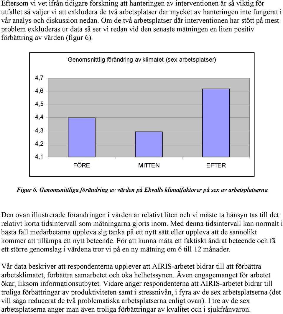 Om de två arbetsplatser där interventionen har stött på mest problem exkluderas ur data så ser vi redan vid den senaste mätningen en liten positiv förbättring av värden (figur 6).