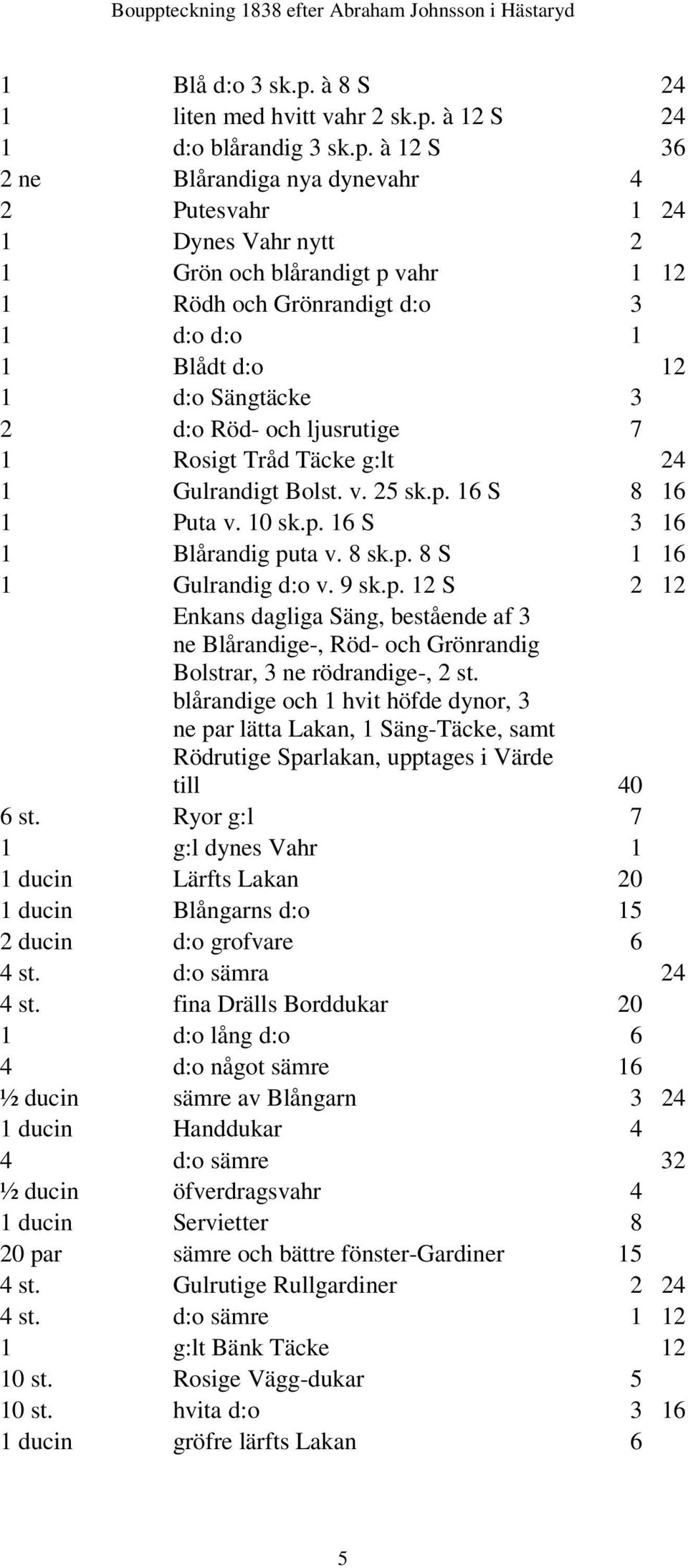 à 12 S 24 1 d:o blårandig 3 sk.p.