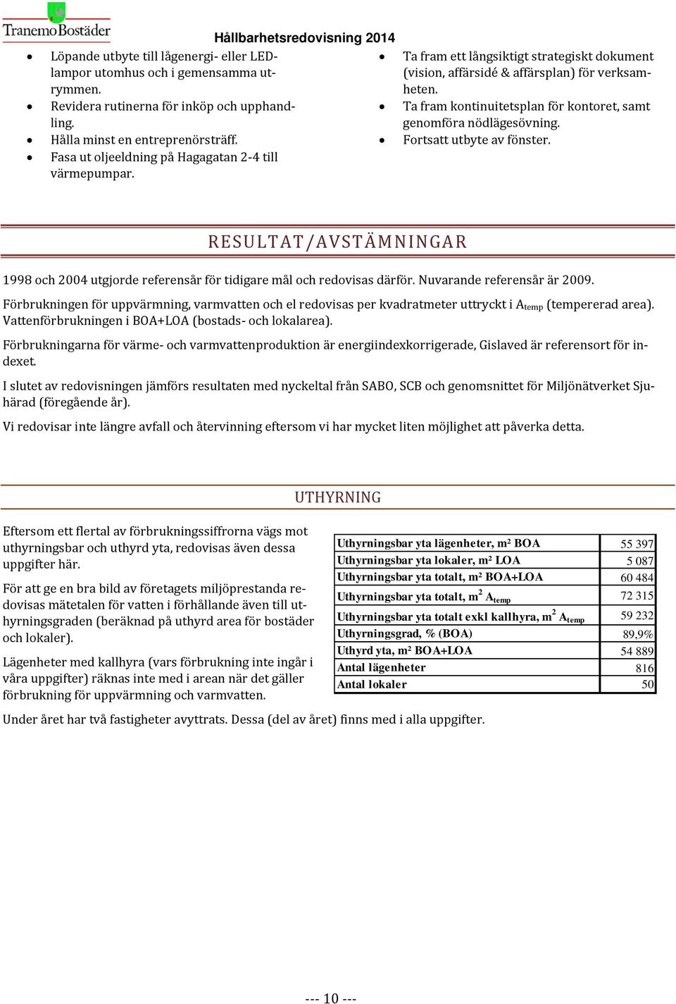 Ta fram kontinuitetsplan för kontoret, samt genomföra nödlägesövning. Fortsatt utbyte av fönster. RESULTAT/AVSTÄMNINGAR 1998 och 2004 utgjorde referensår för tidigare mål och redovisas därför.