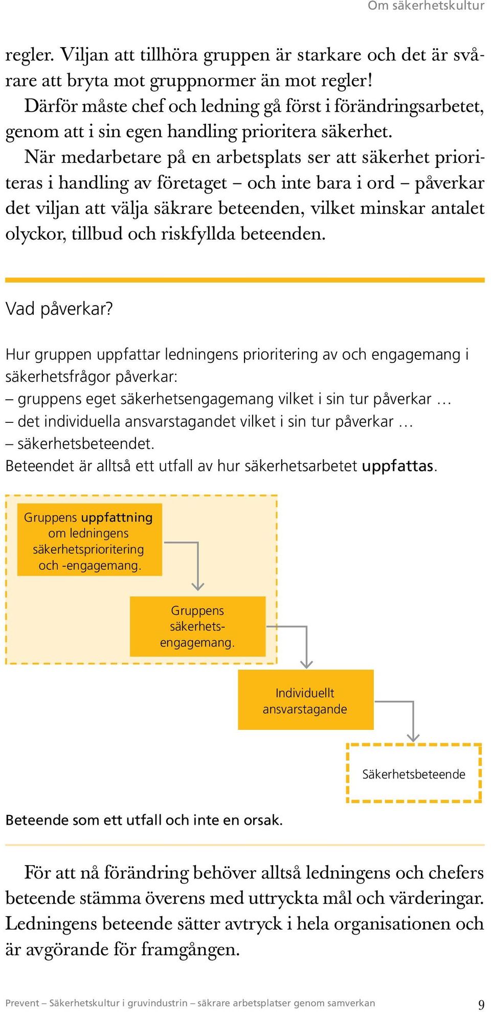 När medarbetare på en arbetsplats ser att säkerhet prioriteras i handling av företaget och inte bara i ord påverkar det viljan att välja säkrare beteenden, vilket minskar antalet olyckor, tillbud och