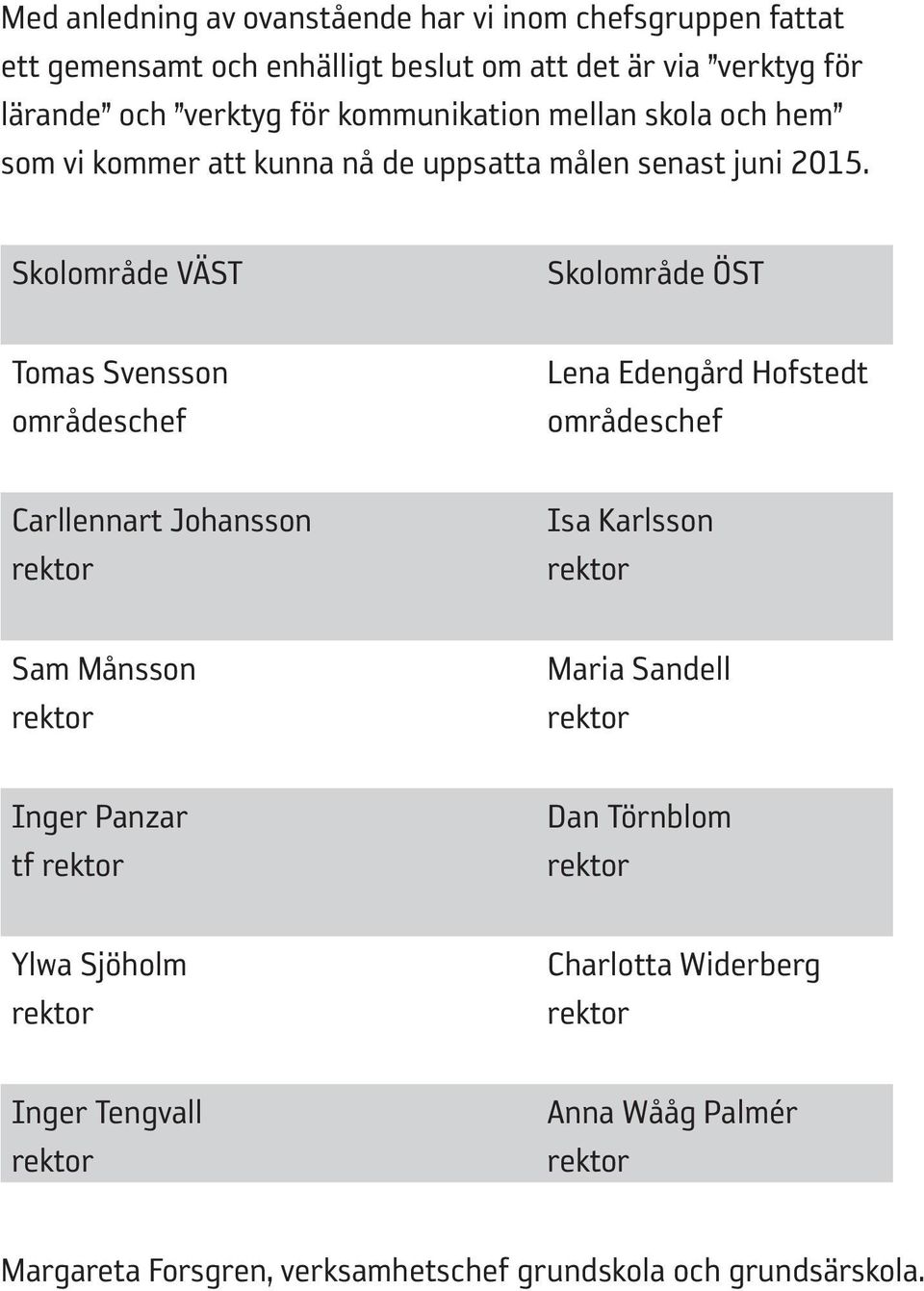 Skolområde VÄST Tomas Svensson områdeschef Carllennart Johansson Sam Månsson Inger Panzar tf Ylwa Sjöholm Inger Tengvall Skolområde ÖST Lena