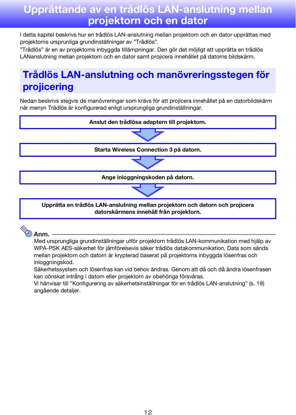 Den gör det möjligt att upprätta en trådlös LANanslutning mellan projektorn och en dator samt projicera innehållet på datorns bildskärm.