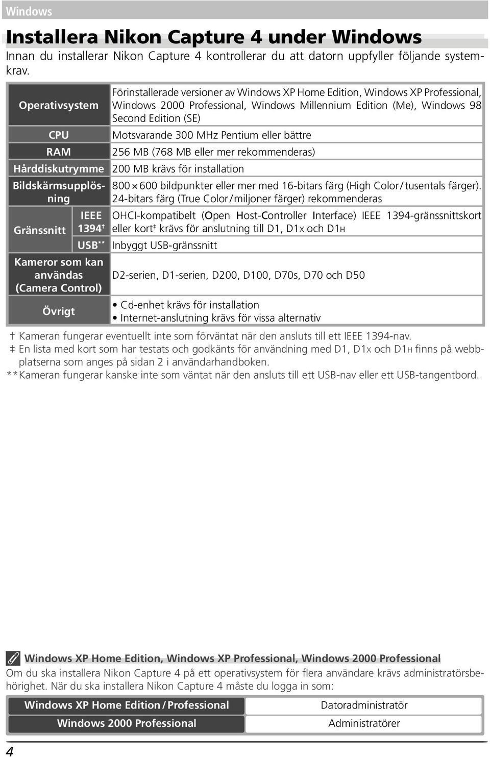 Capture 4 kontrollerar du att datorn uppfyller följande systemkrav. Bildskärmsupplösning 800 600 bildpunkter eller mer med 16-bitars färg (High Color / tusentals färger).