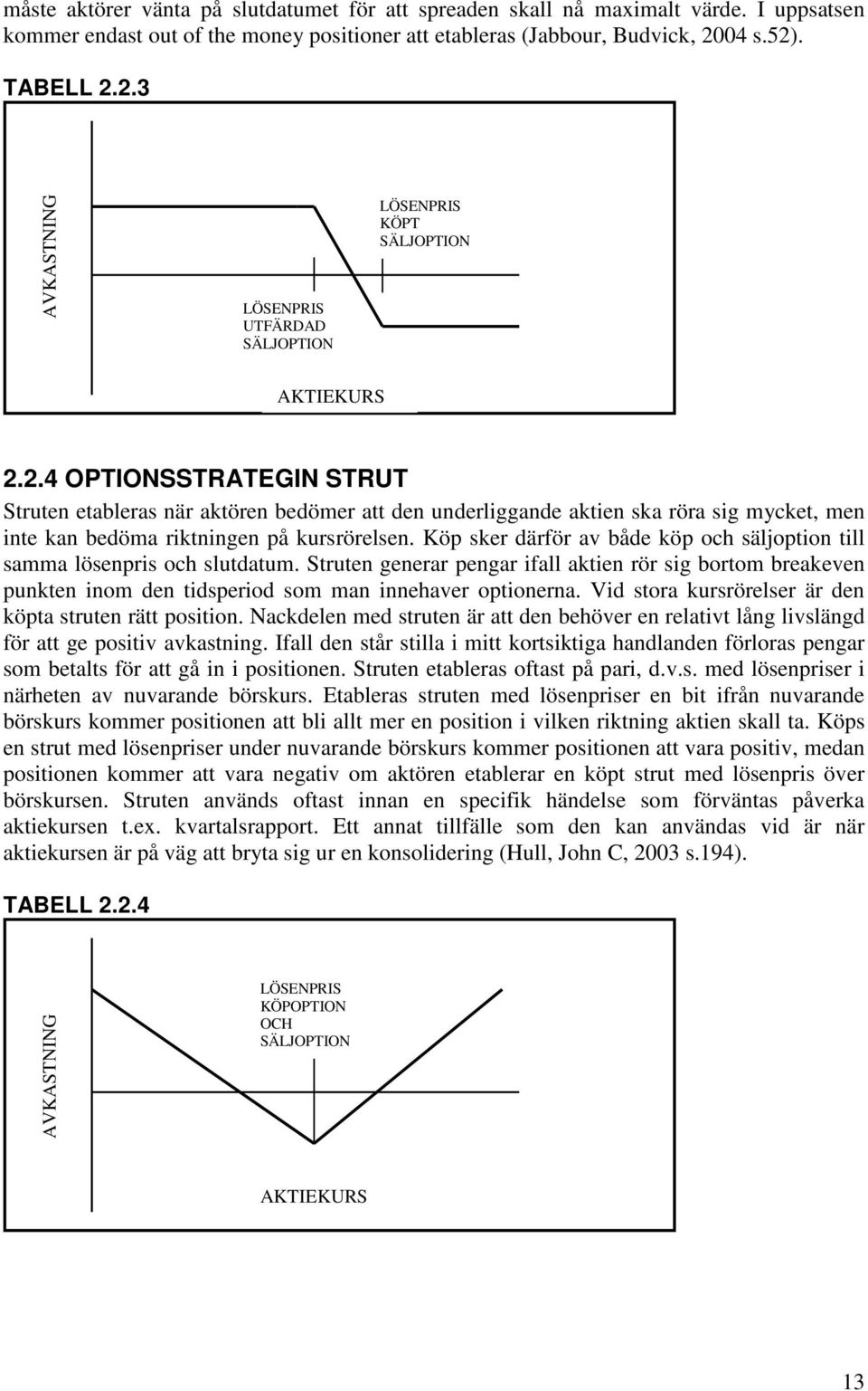 Köp sker därför av både köp och säljoption till samma lösenpris och slutdatum. Struten generar pengar ifall aktien rör sig bortom breakeven punkten inom den tidsperiod som man innehaver optionerna.