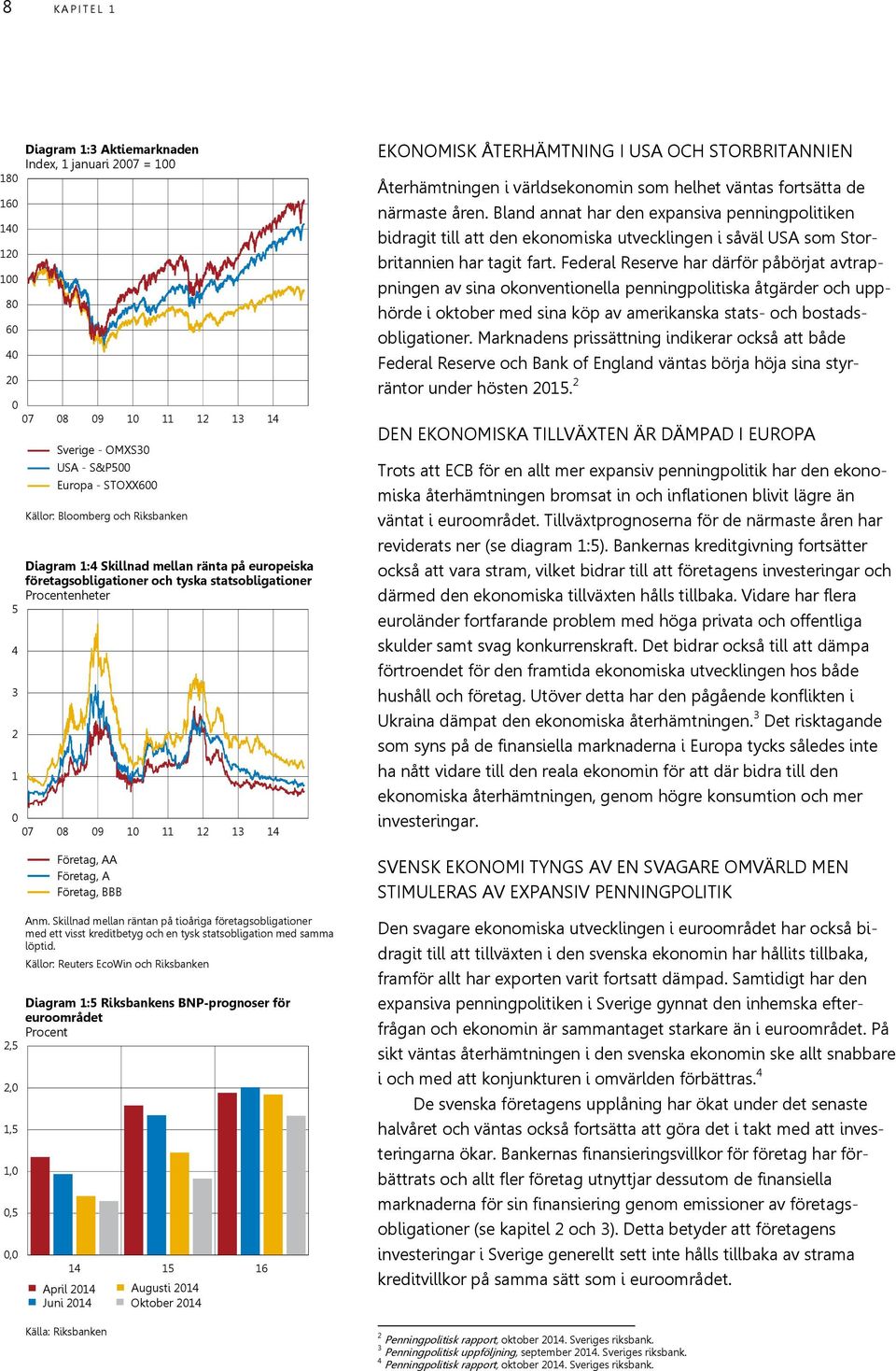 Skillnad mellan räntan på tioåriga företagsobligationer med ett visst kreditbetyg och en tysk statsobligation med samma löptid.