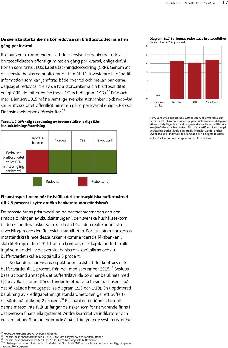 Genom att de svenska bankerna publicerar detta mått får investerare tillgång till information som kan jämföras både över tid och mellan bankerna.