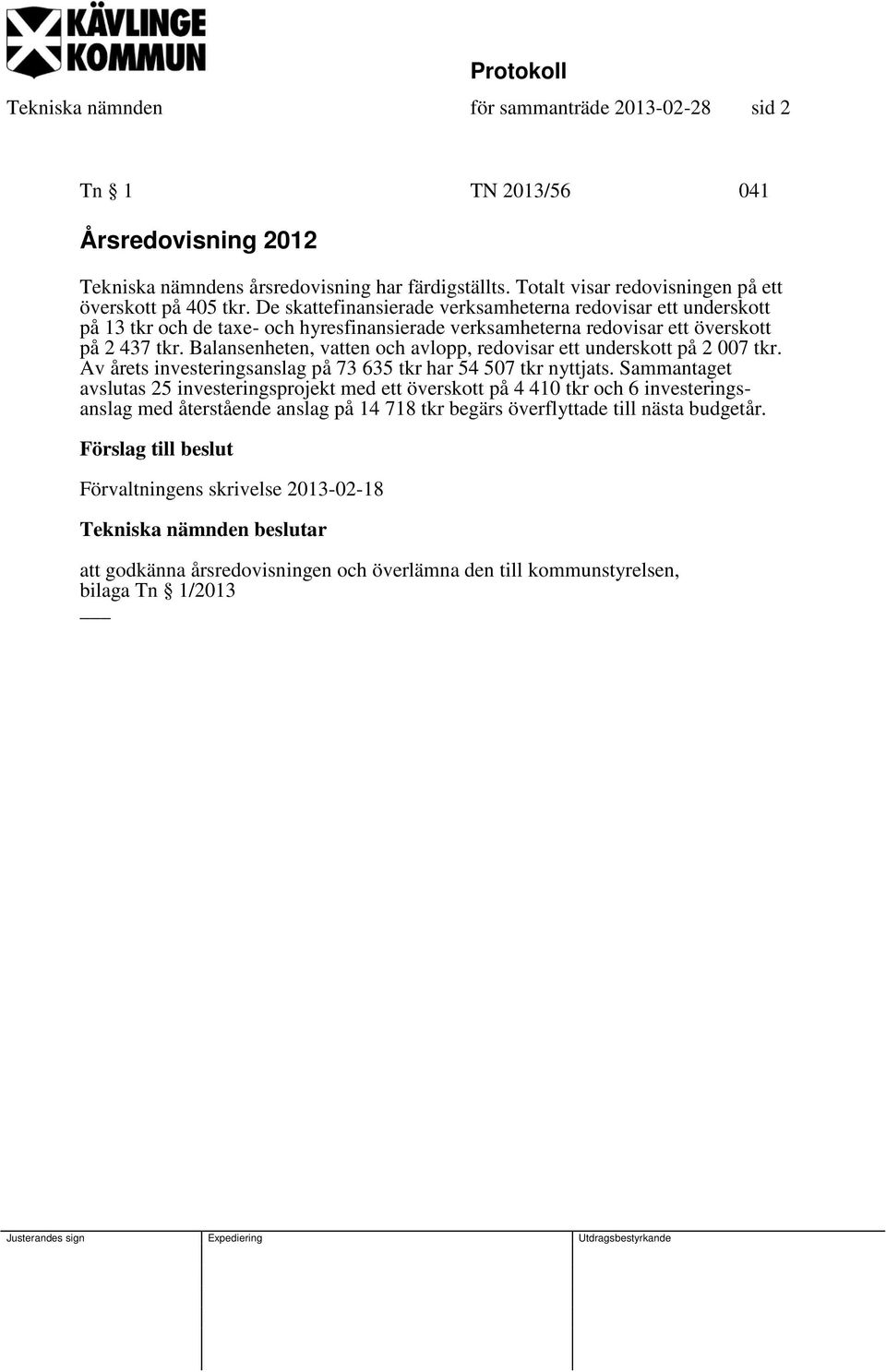 Balansenheten, vatten och avlopp, redovisar ett underskott på 2 007 tkr. Av årets investeringsanslag på 73 635 tkr har 54 507 tkr nyttjats.