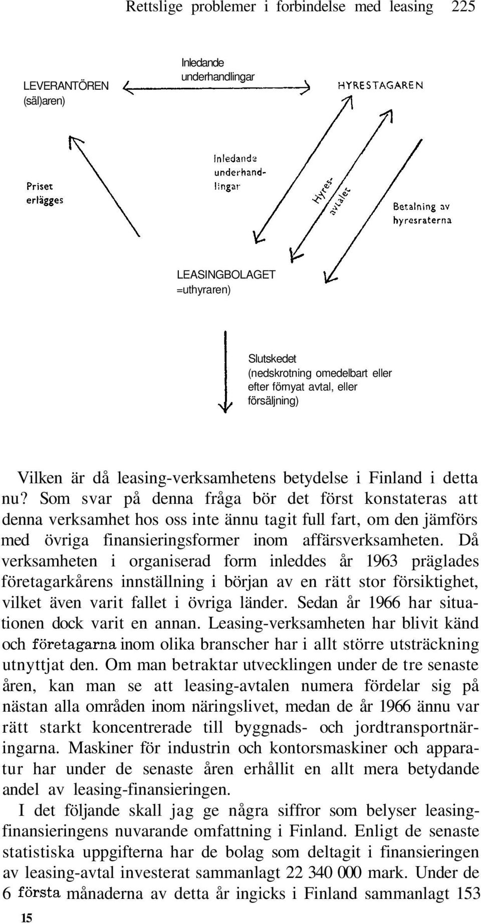 Som svar på denna fråga bör det först konstateras att denna verksamhet hos oss inte ännu tagit full fart, om den jämförs med övriga finansieringsformer inom affärsverksamheten.