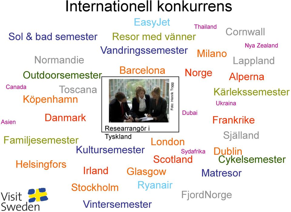 Köpenhamn Canada Asien Danmark Researrangör i Tyskland Dubai Ukraina Frankrike Familjesemester Själland London