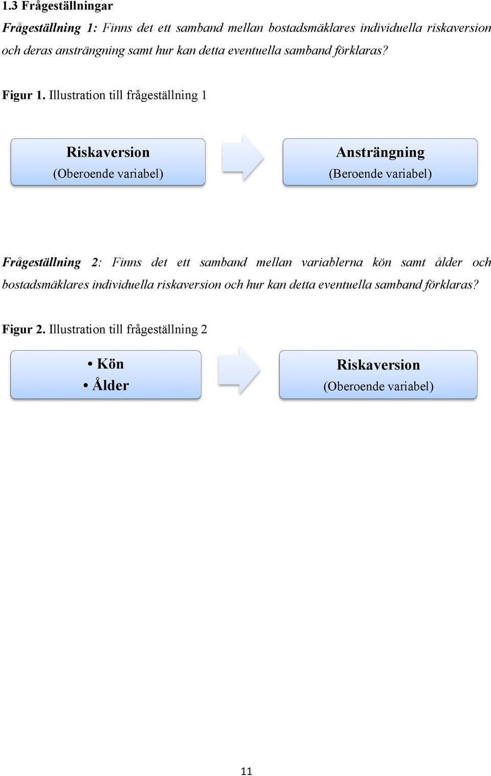 Illustration till frågeställning 1 Riskaversion (Oberoende variabel) Ansträngning (Beroende variabel) Frågeställning 2: Finns det ett