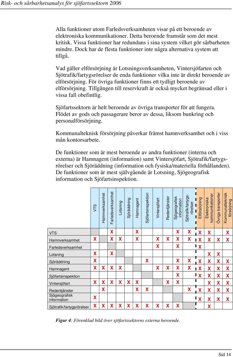 Vad gäller elförsörjning är Lotsningsverksamheten, Vintersjöfarten och Sjötrafik/fartygsrörelser de enda funktioner vilka inte är direkt beroende av elförsörjning.