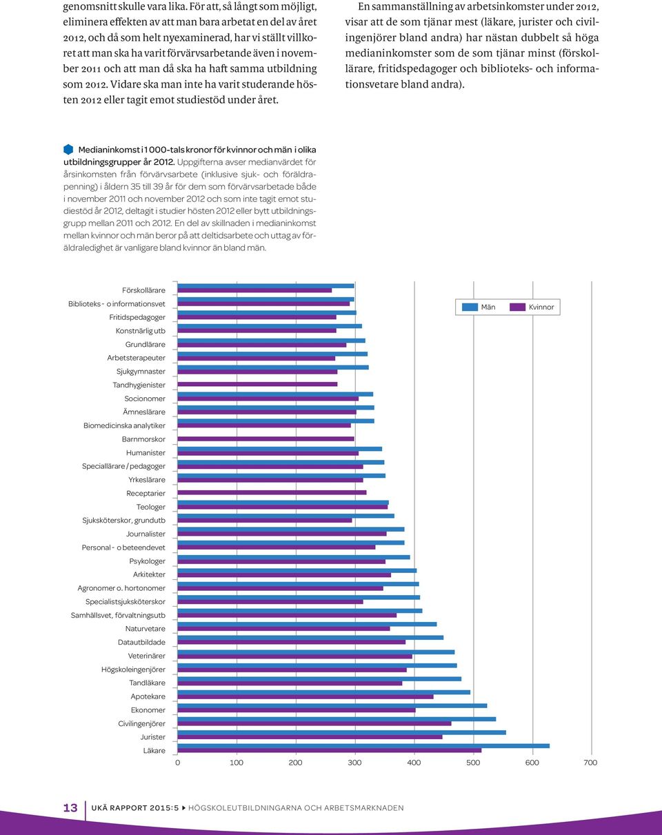 november 211 och att man då ska ha haft samma utbildning som 212. Vidare ska man inte ha varit studerande hösten 212 eller tagit emot studiestöd under året.