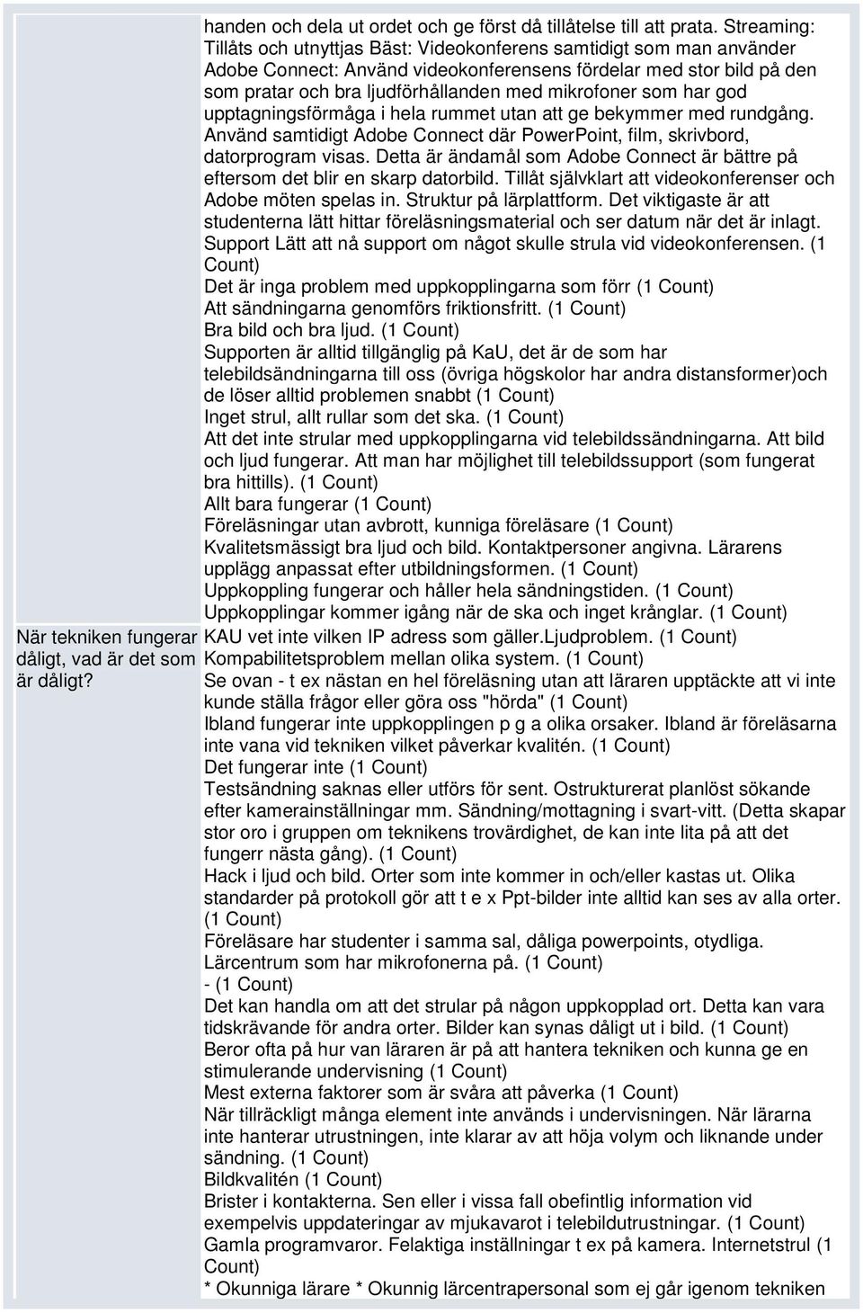 mikrofoner som har god upptagningsförmåga i hela rummet utan att ge bekymmer med rundgång. Använd samtidigt Adobe Connect där PowerPoint, film, skrivbord, datorprogram visas.