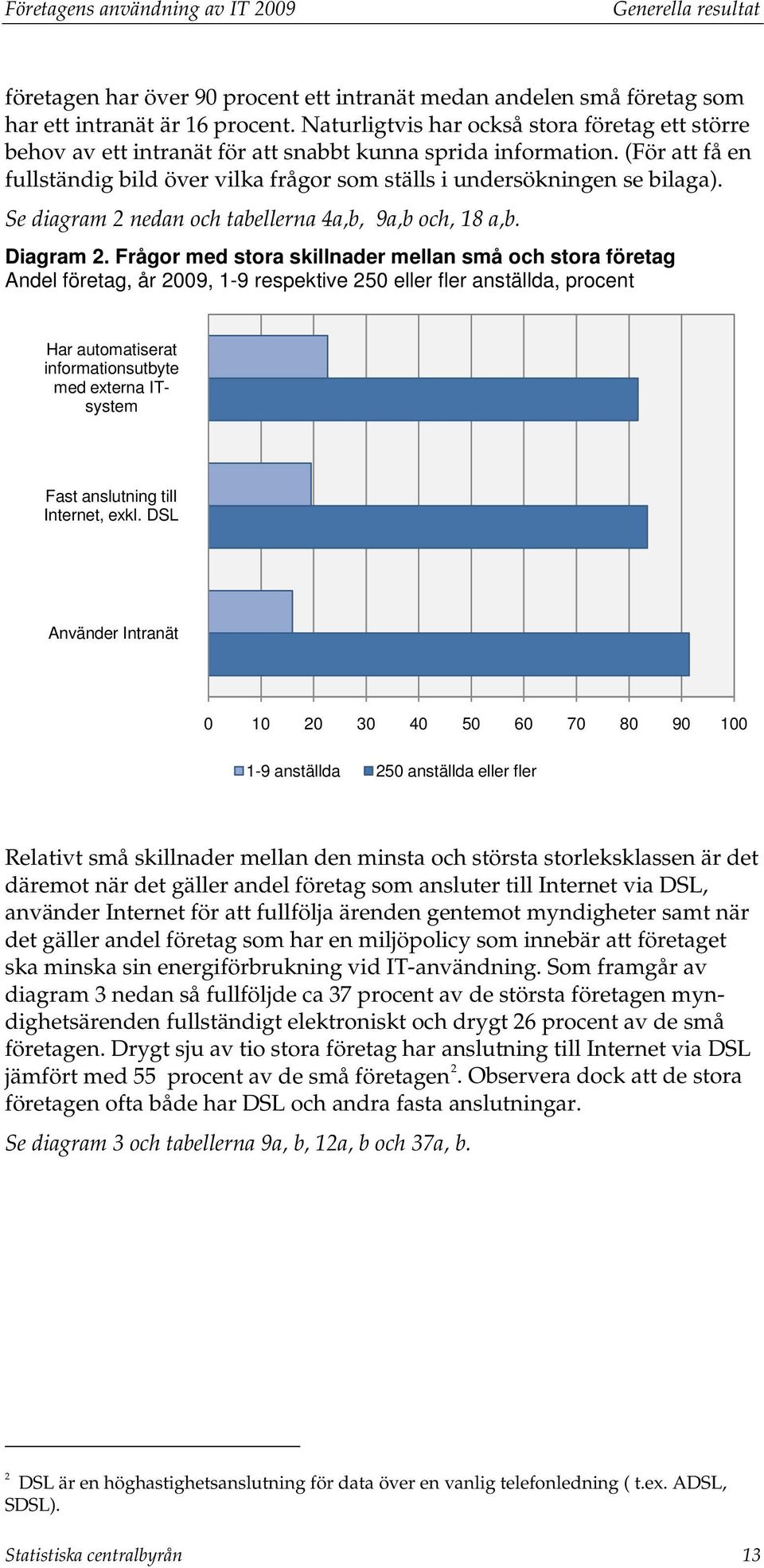 Se diagram 2 nedan och tabellerna 4a,b, 9a,b och, 18 a,b. Diagram 2.