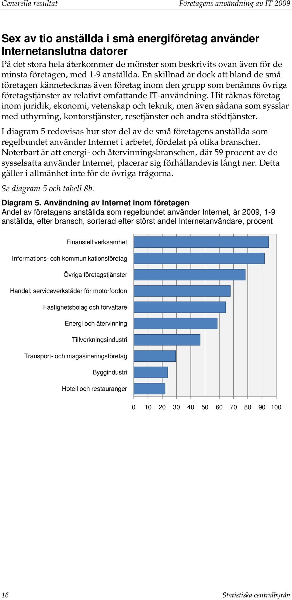 Hit räknas företag inom juridik, ekonomi, vetenskap och teknik, men även sådana som sysslar med uthyrning, kontorstjänster, resetjänster och andra stödtjänster.