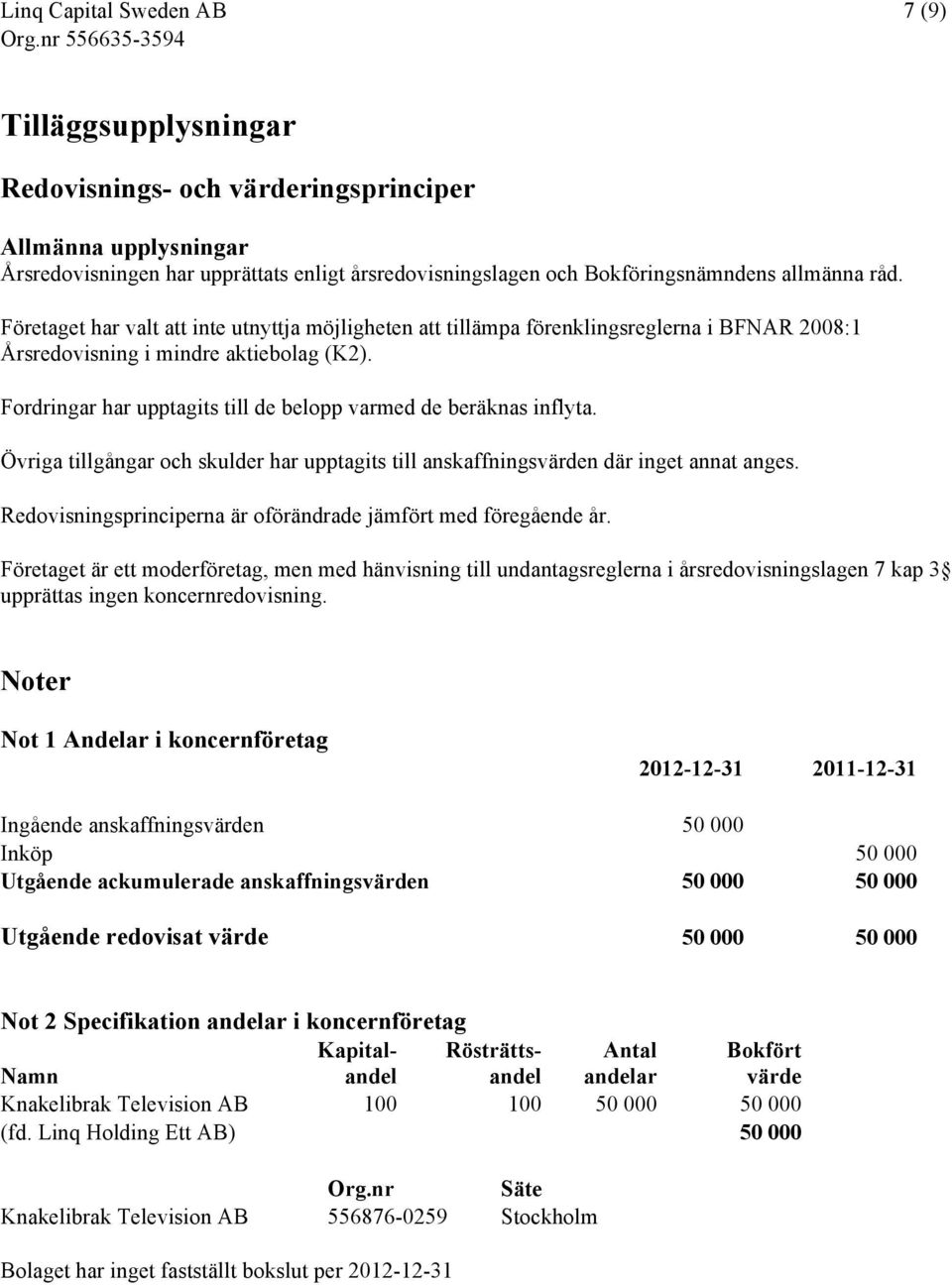 Fordringar har upptagits till de belopp varmed de beräknas inflyta. Övriga tillgångar och skulder har upptagits till anskaffningsvärden där inget annat anges.