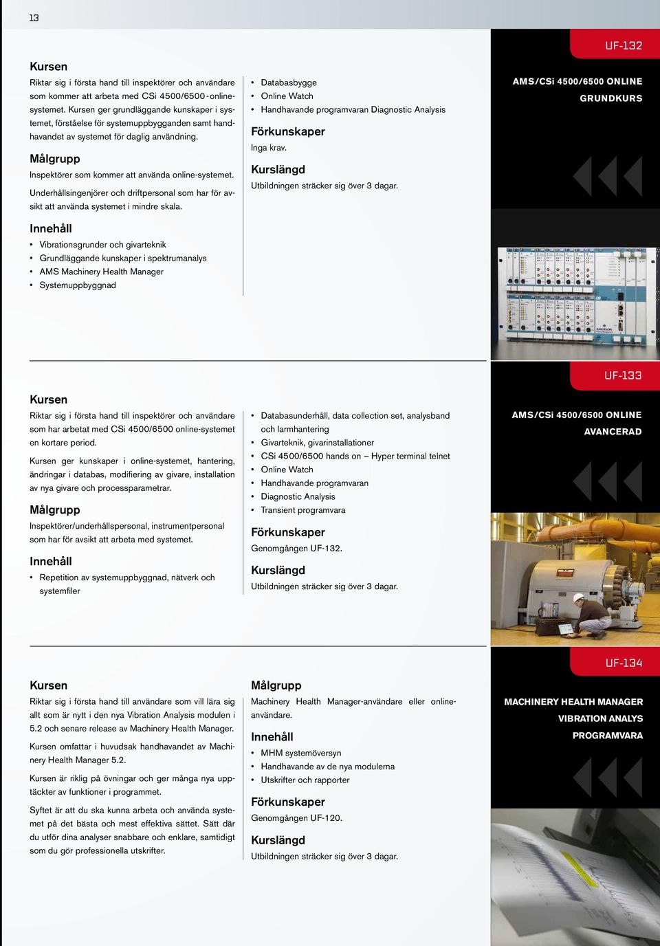 Underhållsingenjörer och driftpersonal som har för avsikt att använda systemet i mindre skala.