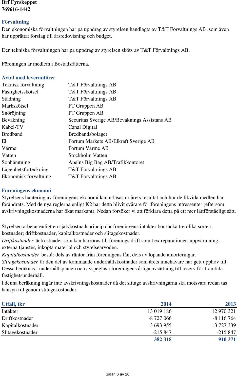 Avtal med leverantörer Teknisk förvaltning Fastighetsskötsel Städning Markskötsel Snöröjning Bevakning Kabel-TV Bredband El Värme Vatten Sophämtning Lägenhetsförteckning Ekonomisk förvaltning T&T