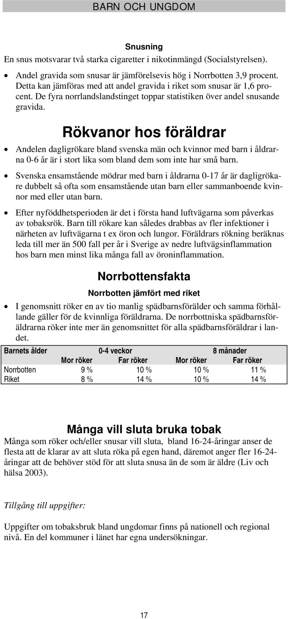 Rökvanor hos föräldrar Andelen dagligrökare bland svenska män och kvinnor med barn i åldrarna 0-6 år är i stort lika som bland dem som inte har små barn.