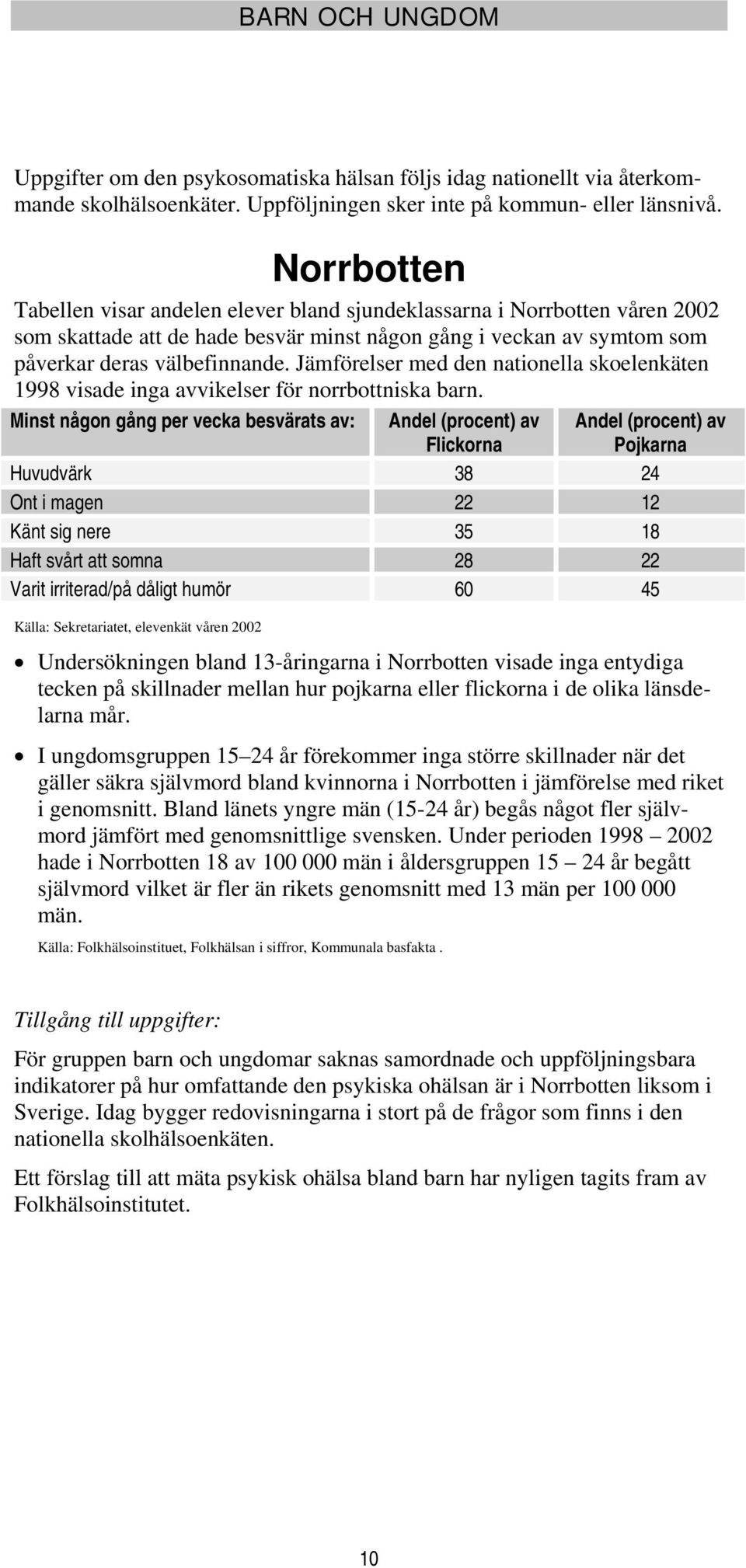 Jämförelser med den nationella skoelenkäten 1998 visade inga avvikelser för norrbottniska barn.