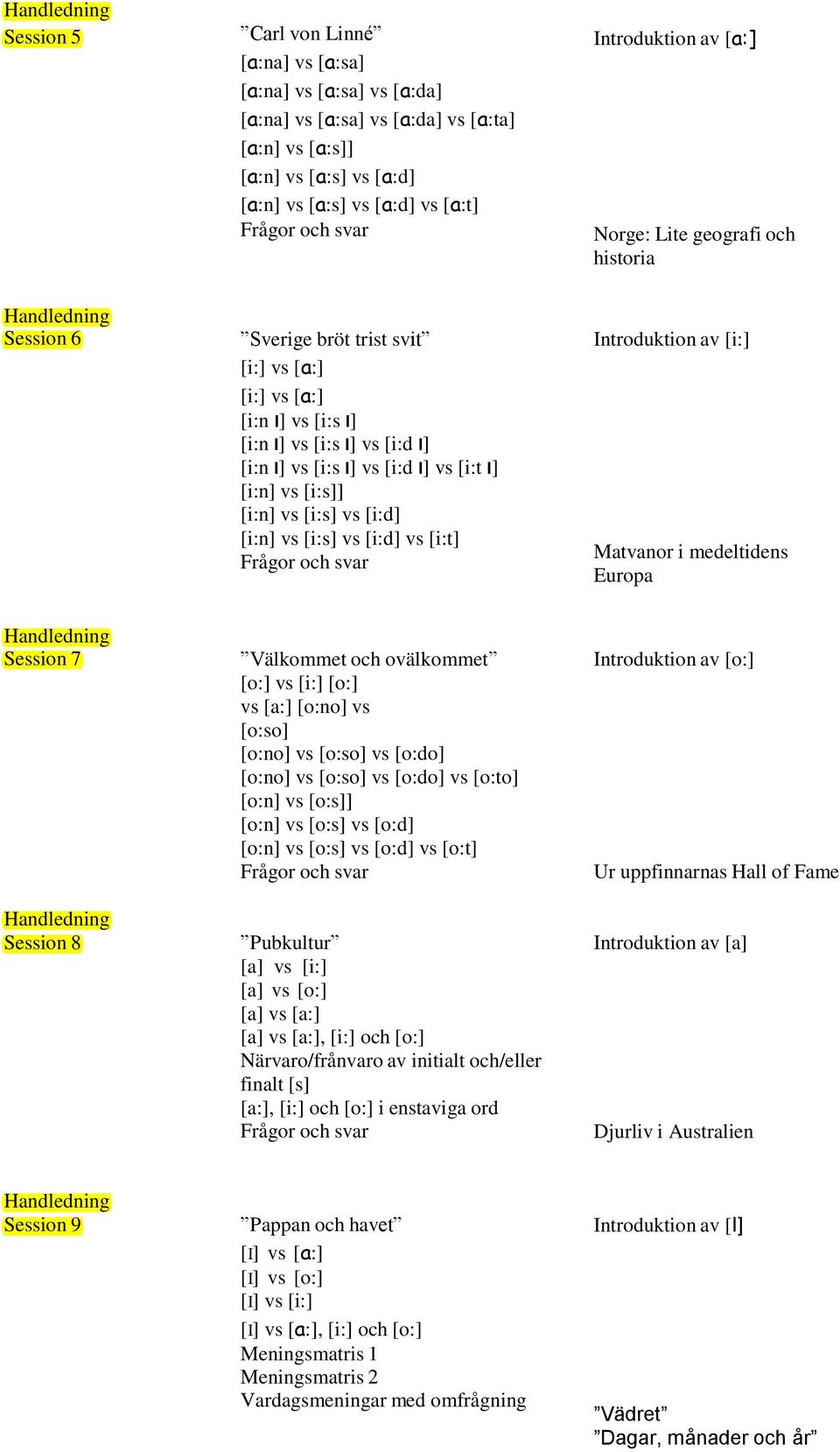 [i:s I] vs [i:d I] vs [i:t I] [i:n] vs [i:s]] [i:n] vs [i:s] vs [i:d] [i:n] vs [i:s] vs [i:d] vs [i:t] Frågor och svar Introduktion av [i:] Matvanor i medeltidens Europa Handledning Session 7