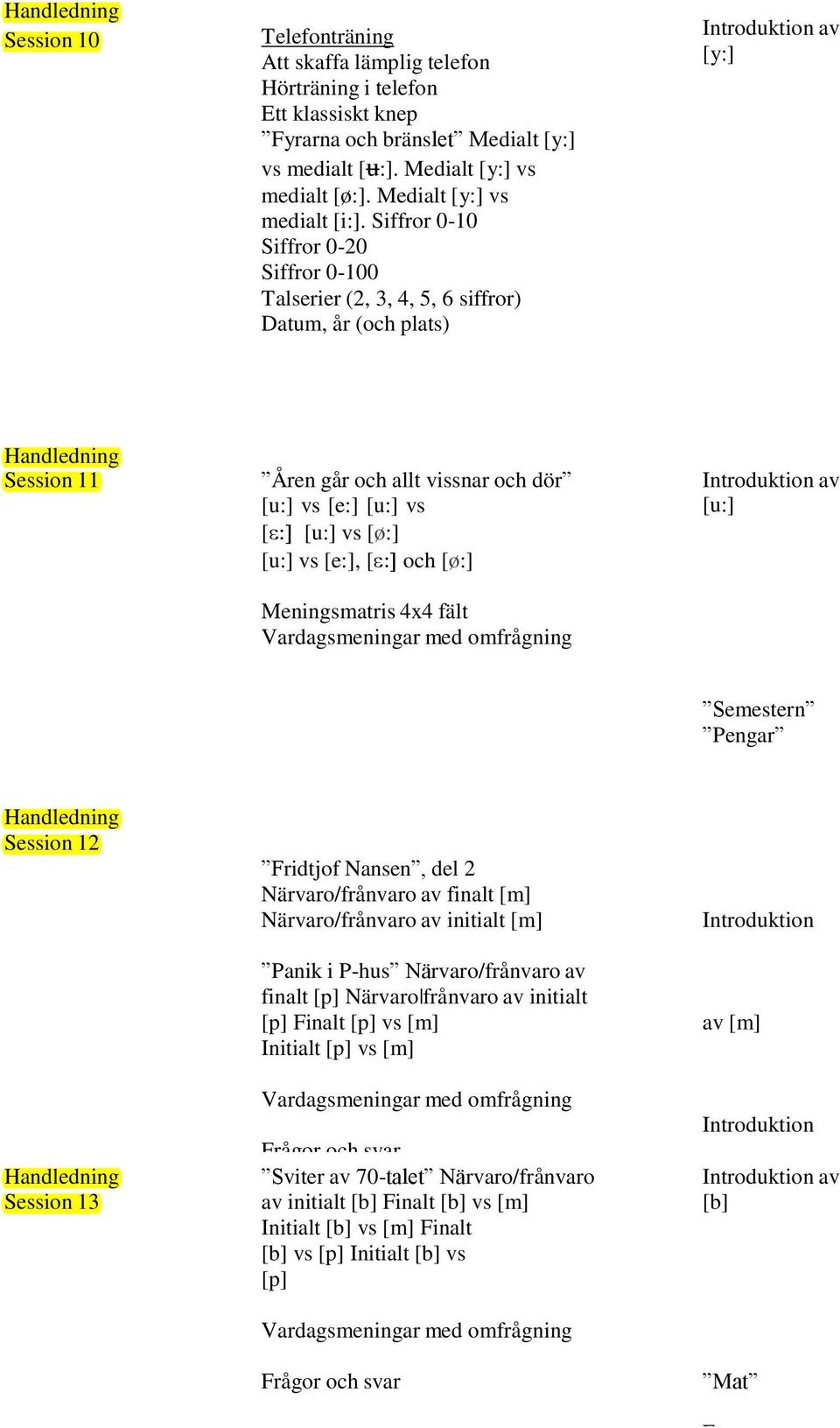 Siffror 0-10 Siffror 0-20 Siffror 0-100 Talserier (2, 3, 4, 5, 6 siffror) Datum, år (och plats) Introduktion av [y:] Handledning Session 11 Åren går och allt vissnar och dör [u:] vs [e:] [u:] vs [