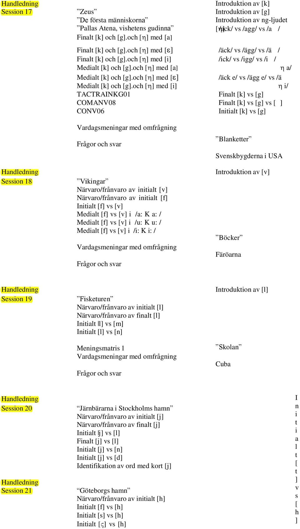 och [ ] med [i] /ick/ vs /igg/ vs /i / Medialt [k] och [g].och [ ] med [a] a/ Medialt [k] och [g].och [ ] med [ ] /äck e/ vs /ägg e/ vs /ä Medialt [k] och [g].