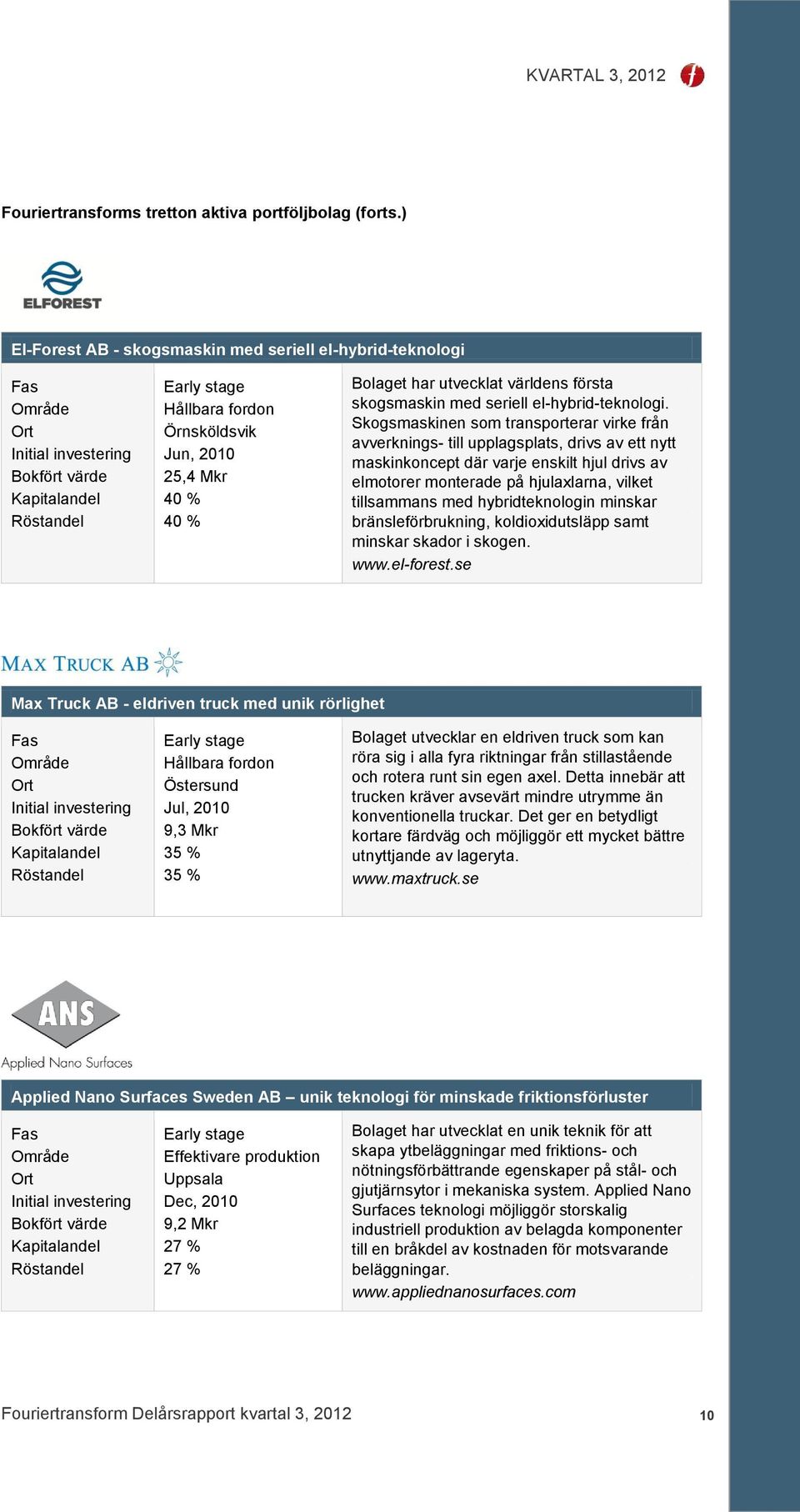 el-hybrid-teknologi.