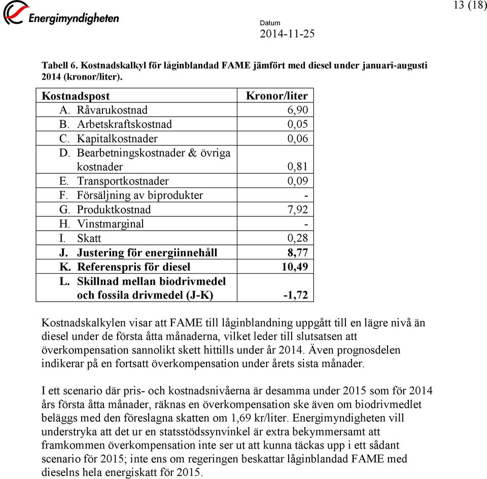 Justering för energiinnehåll 8,77 K. Referenspris för diesel 10,49 L.