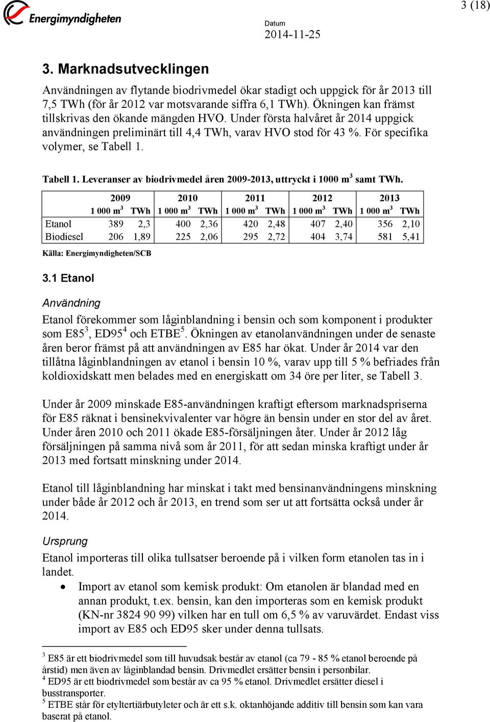 Tabell 1. Leveranser av biodrivmedel åren 2009-2013, uttryckt i 1000 m 3 samt TWh.