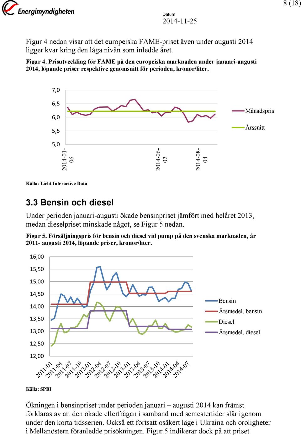 3 Bensin och diesel Under perioden januari-augusti ökade bensinpriset jämfört med helåret 2013, medan dieselpriset minskade något, se Figur 5 