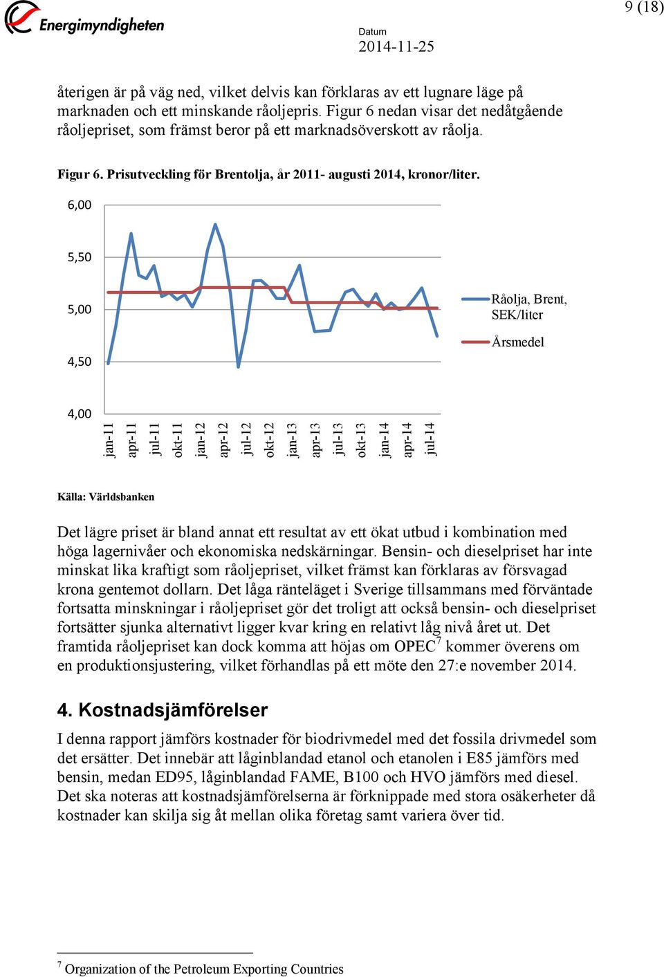 6,00 5,50 5,00 4,50 Råolja, Brent, SEK/liter Årsmedel 4,00 Källa: Världsbanken Det lägre priset är bland annat ett resultat av ett ökat utbud i kombination med höga lagernivåer och ekonomiska