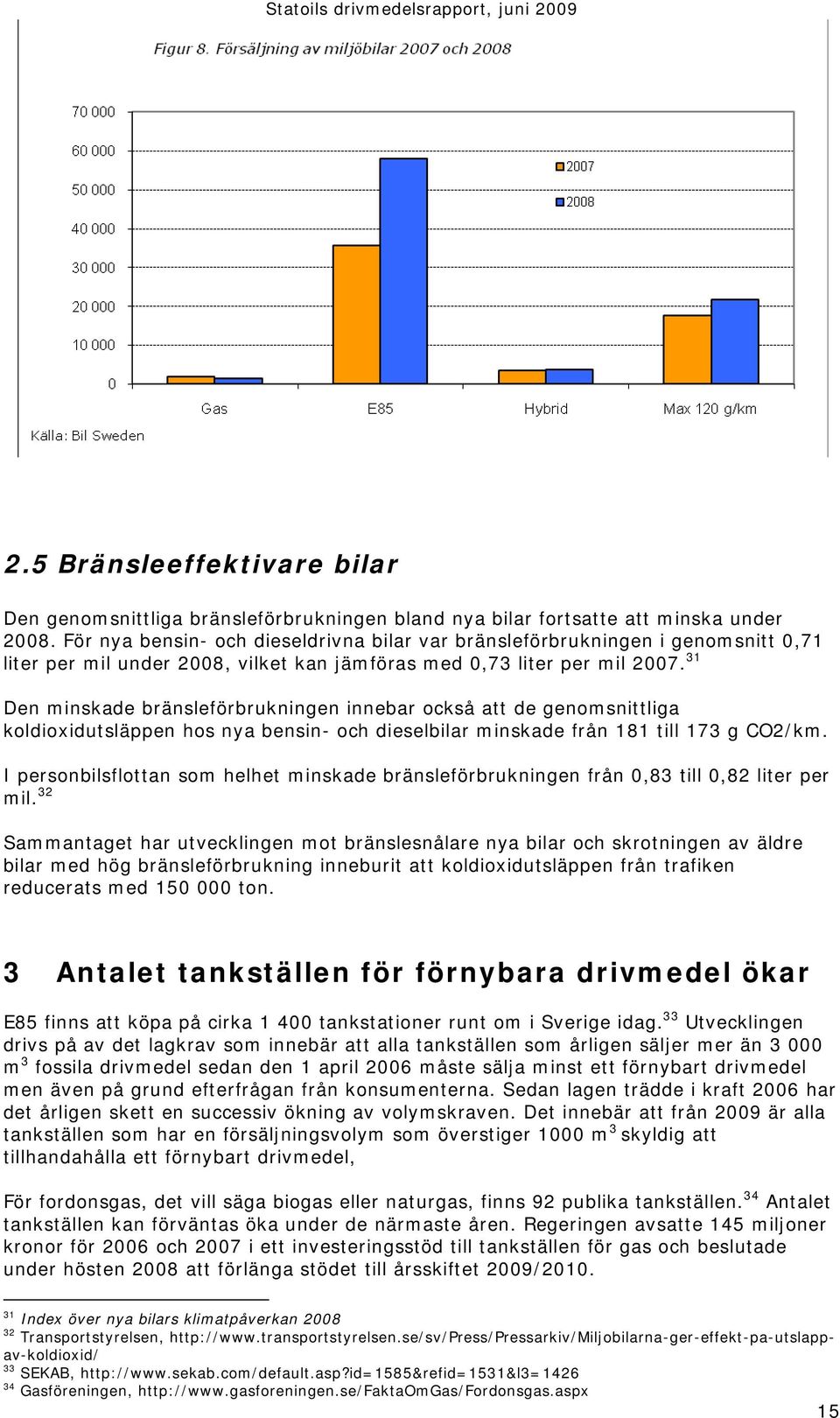 31 Den minskade bränsleförbrukningen innebar också att de genomsnittliga koldioxidutsläppen hos nya bensin- och dieselbilar minskade från 181 till 173 g CO2/km.