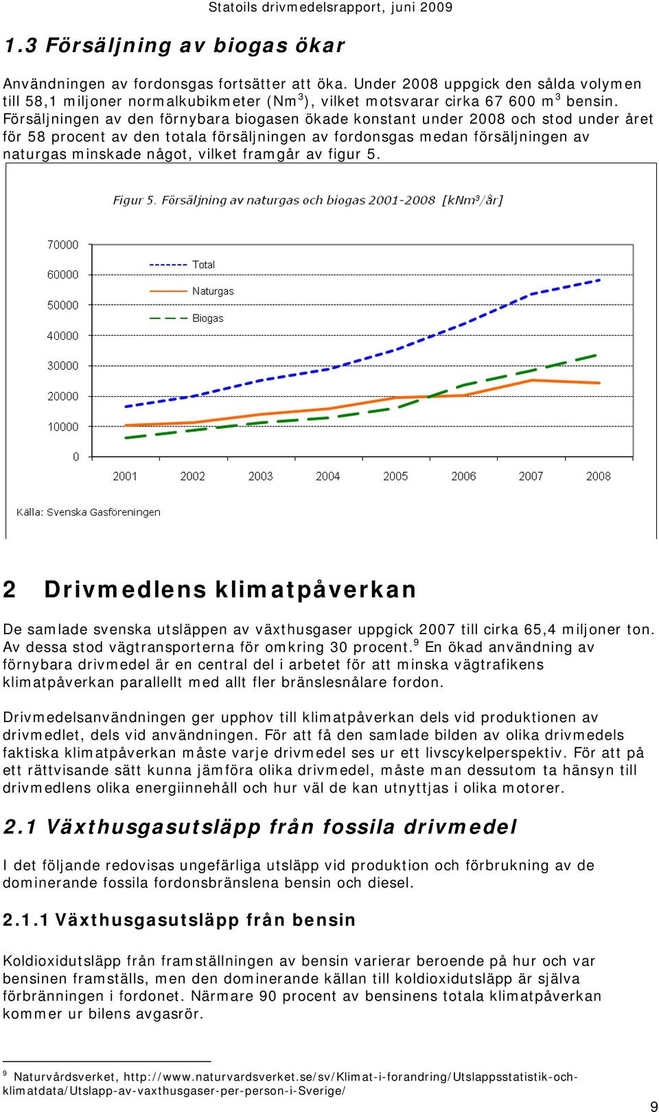 Försäljningen av den förnybara biogasen ökade konstant under 2008 och stod under året för 58 procent av den totala försäljningen av fordonsgas medan försäljningen av naturgas minskade något, vilket