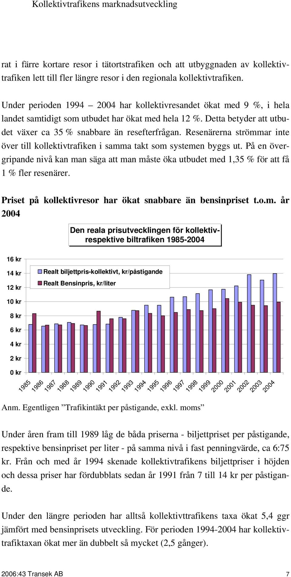 Resenärerna strömmar inte över till kollektivtrafiken i samma takt som systemen byggs ut. På en övergripande nivå kan man säga att man måste öka utbudet med 1,35 % för att få 1 % fler resenärer.