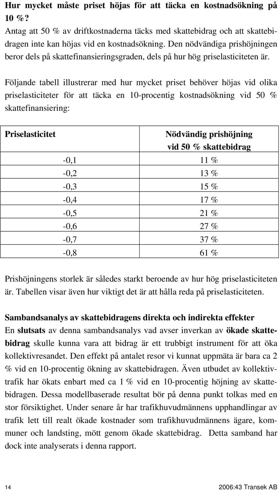 Följande tabell illustrerar med hur mycket priset behöver höjas vid olika priselasticiteter för att täcka en 10-procentig kostnadsökning vid 50 % skattefinansiering: Priselasticitet Nödvändig