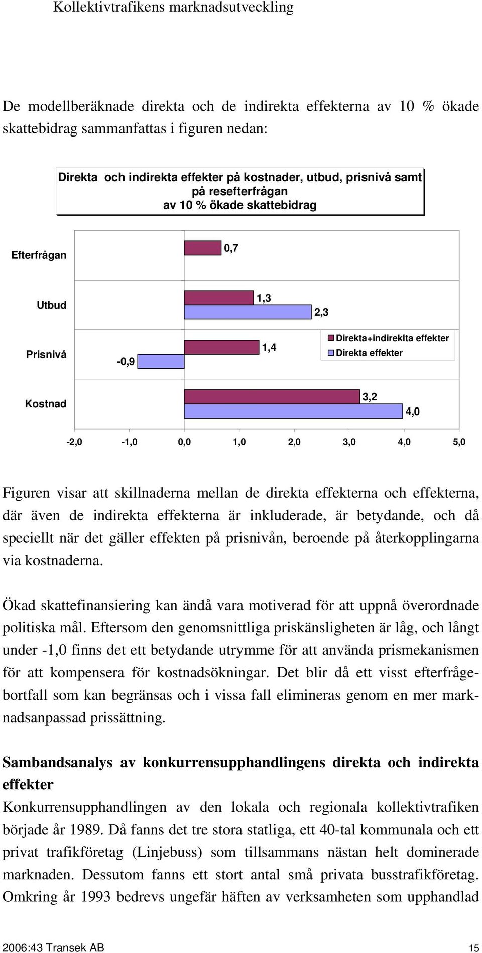 mellan de direkta effekterna och effekterna, där även de indirekta effekterna är inkluderade, är betydande, och då speciellt när det gäller effekten på prisnivån, beroende på återkopplingarna via