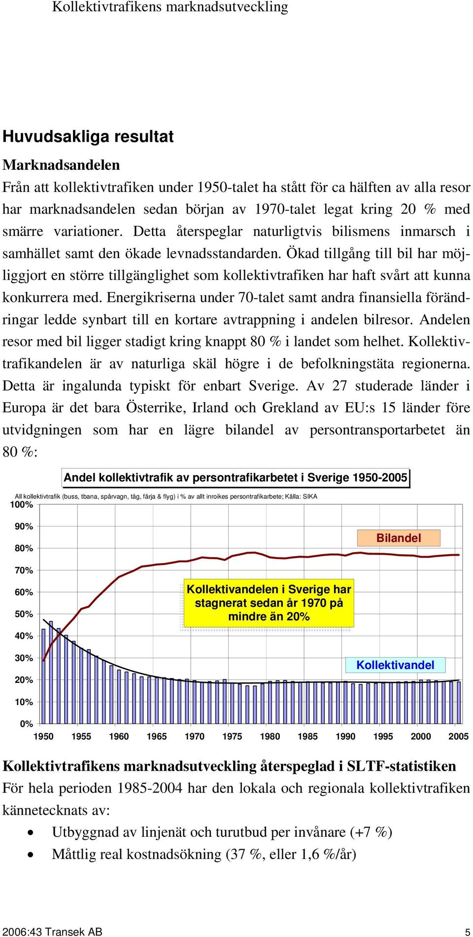 Ökad tillgång till bil har möjliggjort en större tillgänglighet som kollektivtrafiken har haft svårt att kunna konkurrera med.