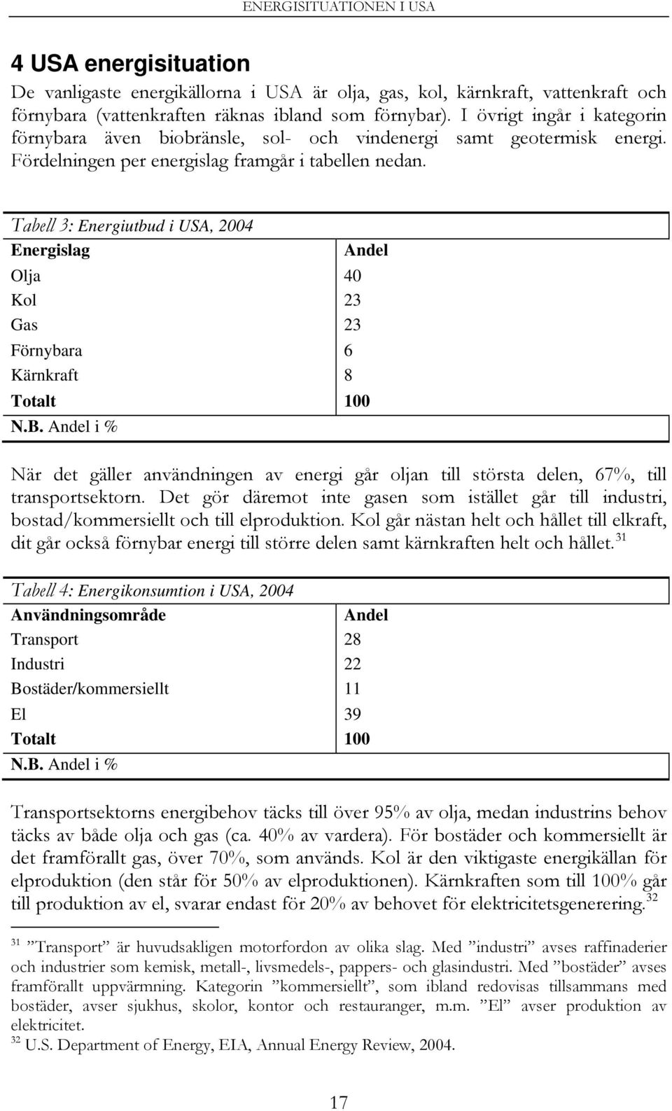 Tabell 3: Energiutbud i USA, 2004 Energislag Andel Olja 40 Kol 23 Gas 23 Förnybara 6 Kärnkraft 8 Totalt 100 N.B.