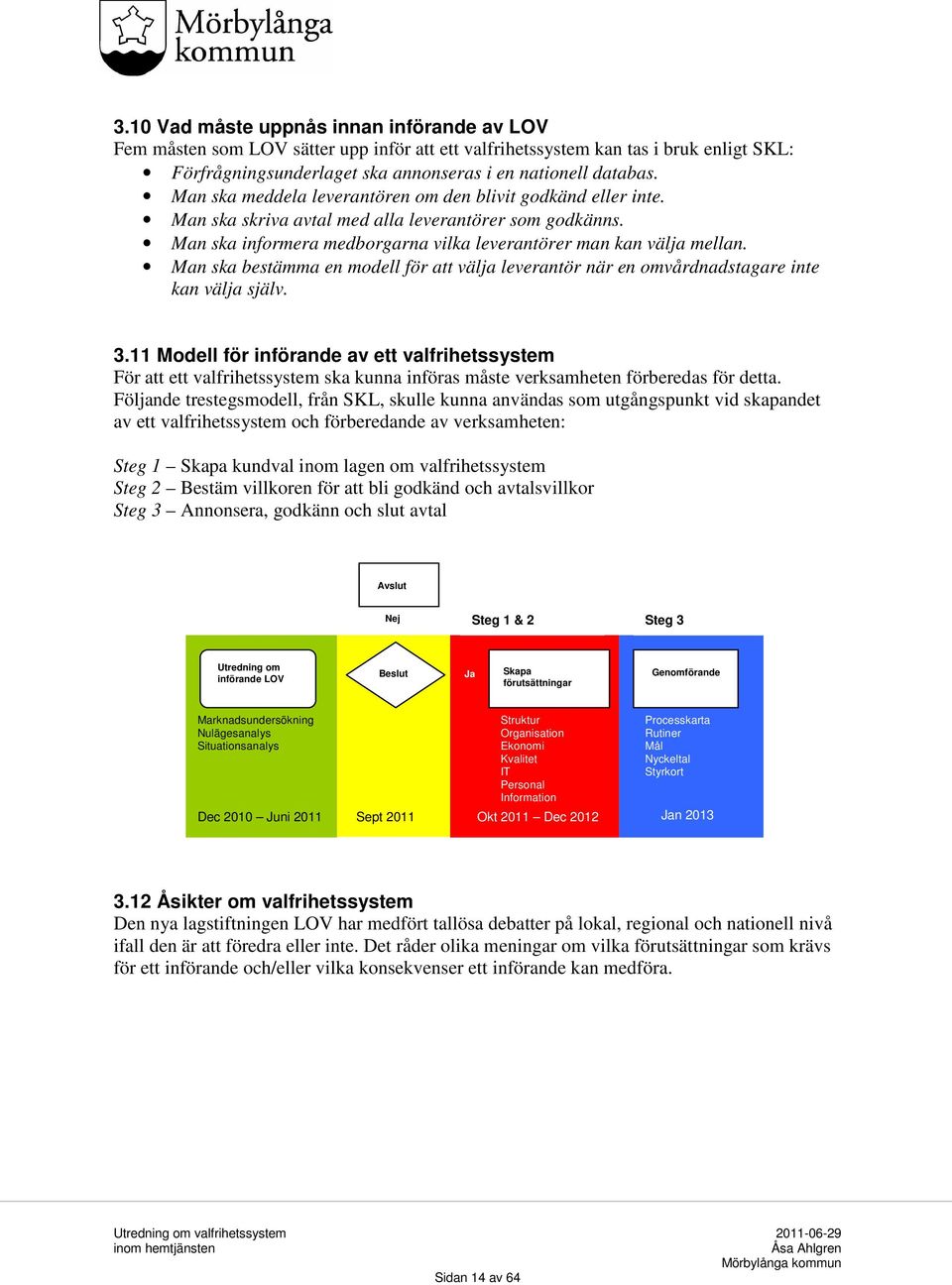 Man ska bestämma en modell för att välja leverantör när en omvårdnadstagare inte kan välja själv. 3.